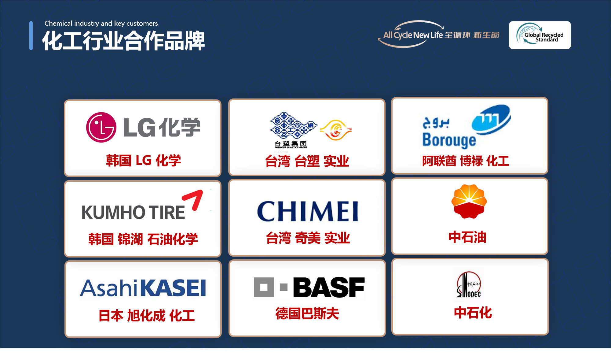 合作客戶（hù）